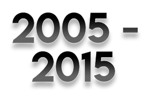 Audi 4L - Q7 (2005-2015)