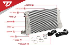 Unitronic 2.0 TFSI Intercooler Kit (MK5) - UH007-ICA