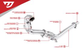 Unitronic Downpipe for 1.4TSI EA211 - UH032-EXA