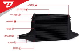 Unitronic Intercooler Upgrade 3.0TFSI B9 SQ5 - UH019-ICA