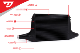 Unitronic Intercooler Upgrade for 3.0TFSI B9 S4/S5