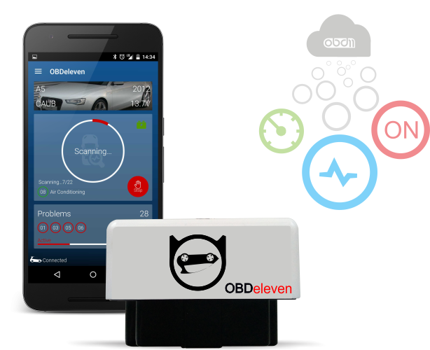 OBDeleven Pro Scan Tool