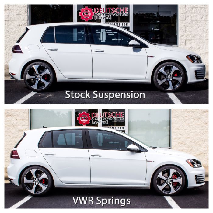 Racingline Sports Spring Kit - Golf 7 GTI - VWR31G7GT