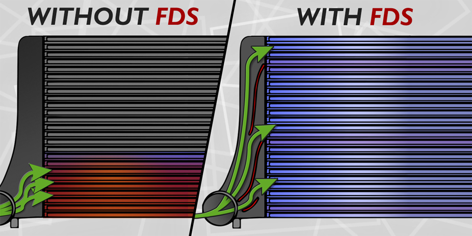 FDS versus without FDS
