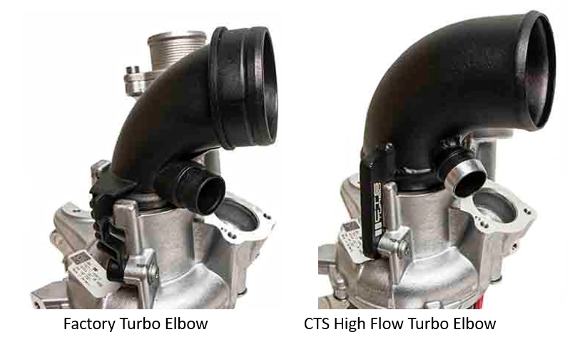 Mk7 Turbo Elbow Comparison Mk7 Turbo Elbow Comparison