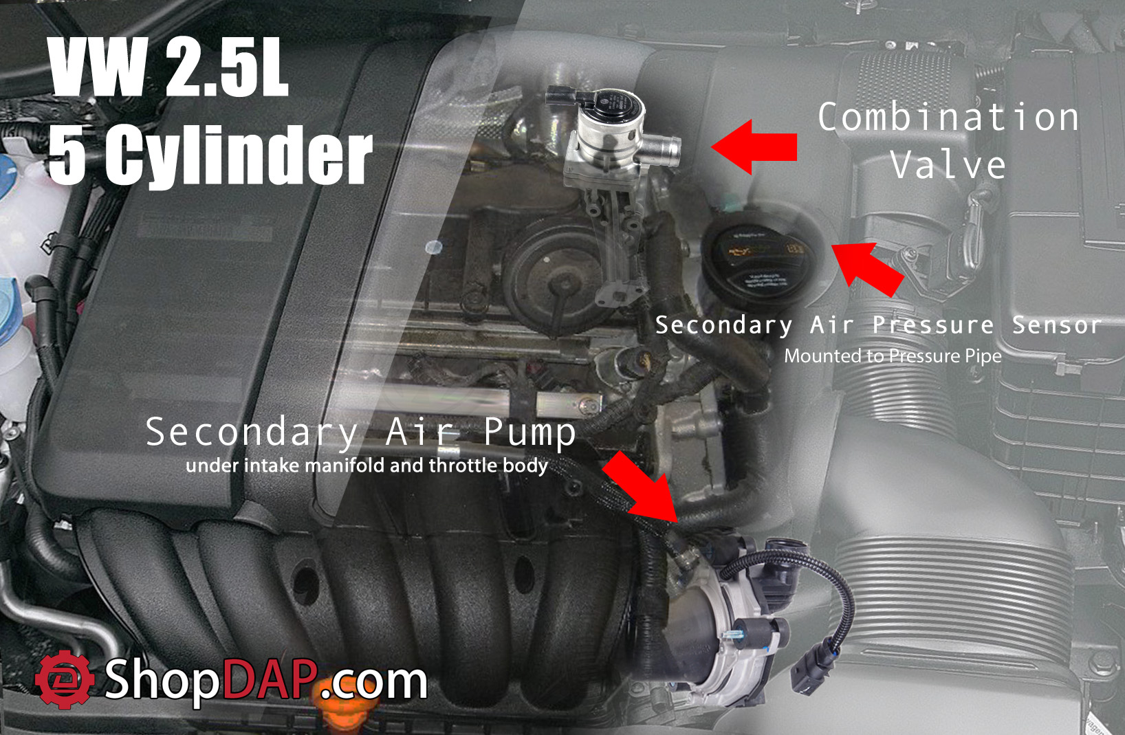 VW 2.5L 5cylinder Secondary Air Component location